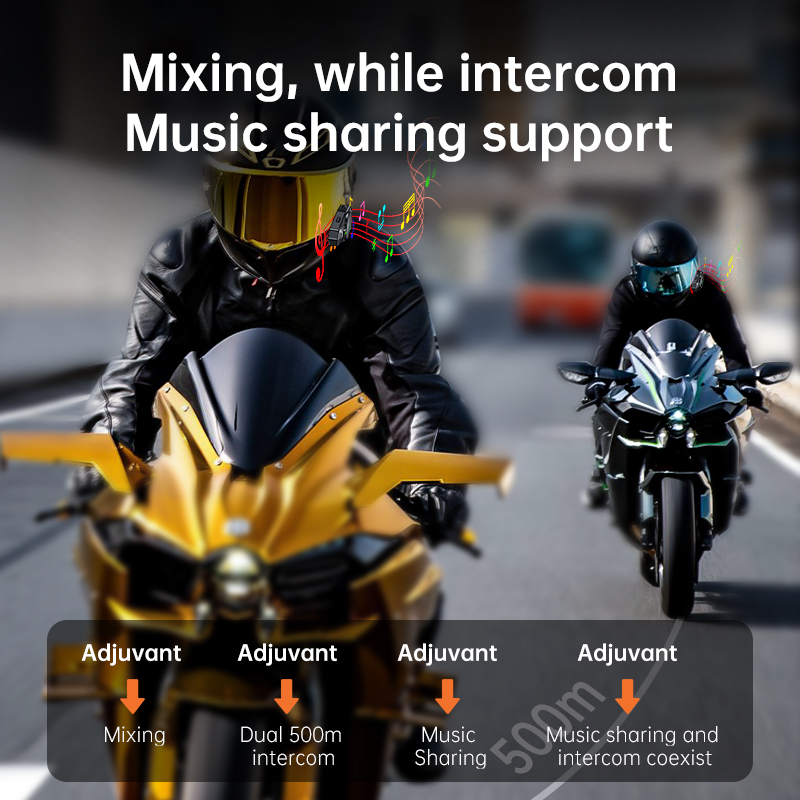 Q68 Max Motorrad Intercom Helm – Intercom Headset Helmet Bewertung und Preis
